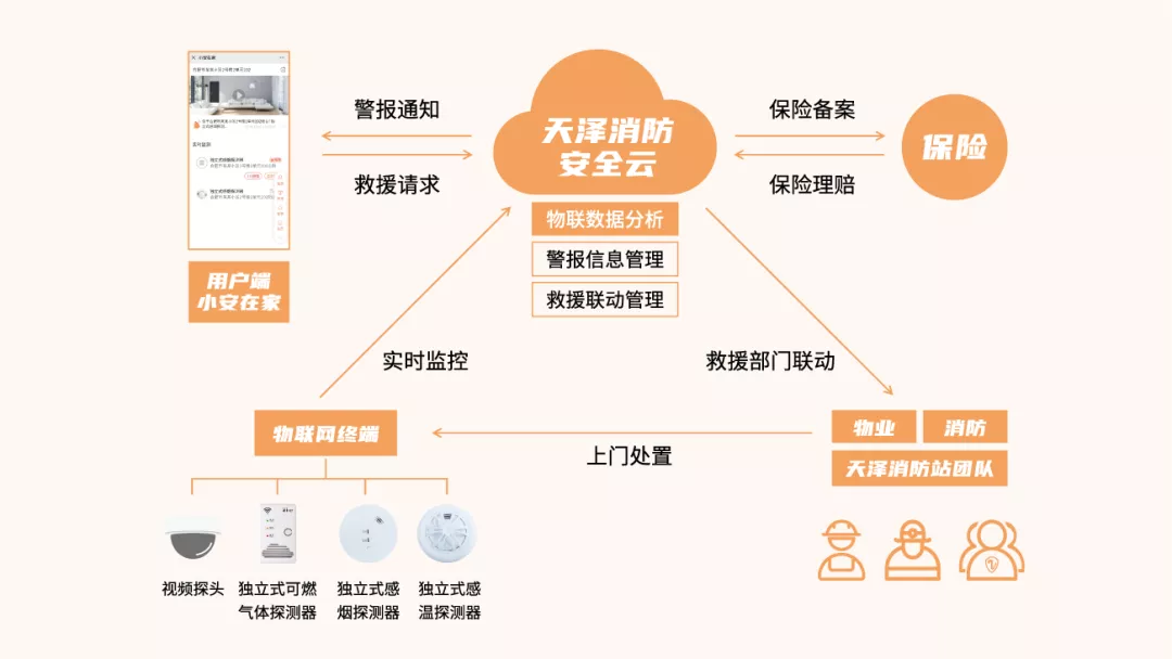 from clipboard from clipboard