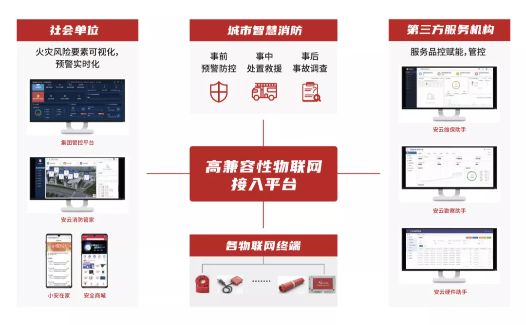 from clipboard from clipboard