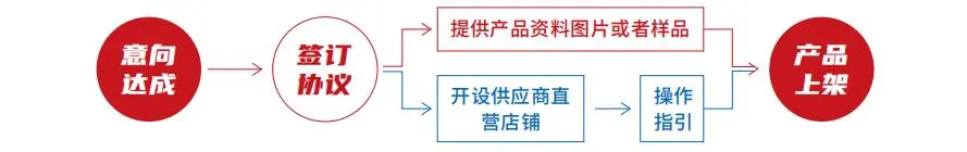 from clipboard from clipboard