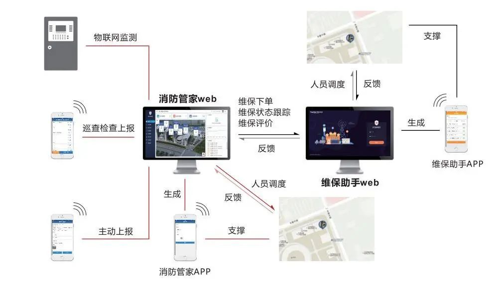 from clipboard from clipboard