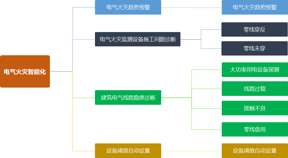 from clipboard from clipboard