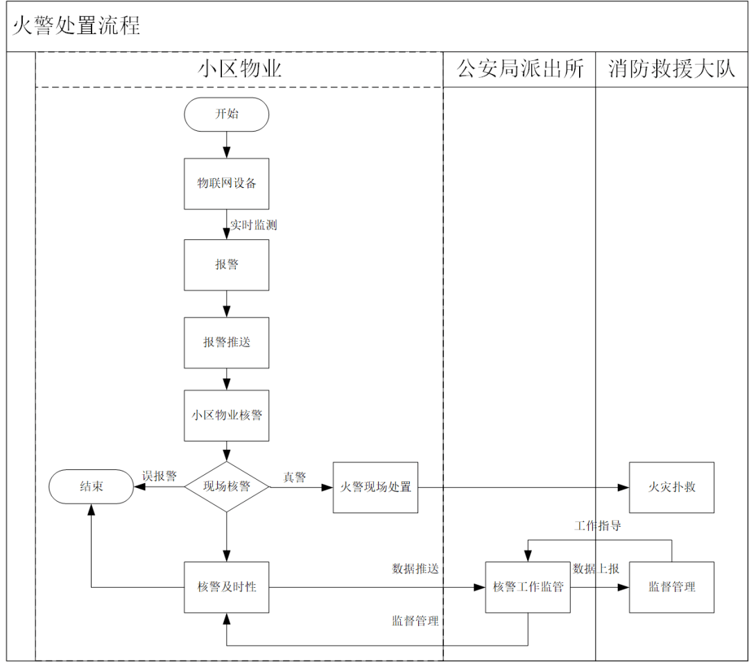 from clipboard from clipboard