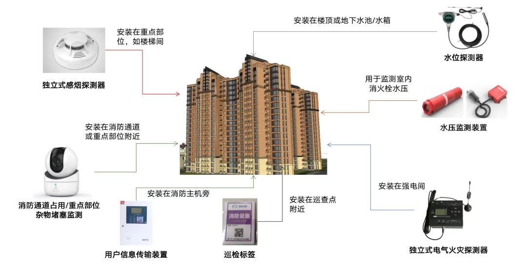 from clipboard from clipboard