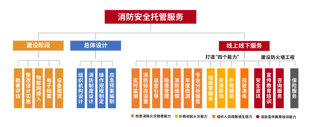 from clipboard from clipboard