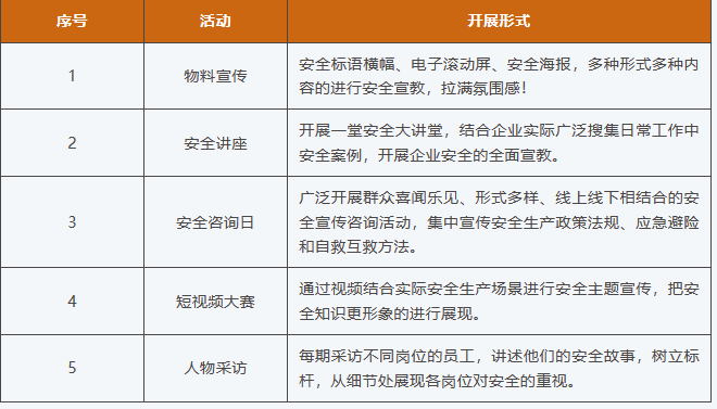 from clipboard from clipboard