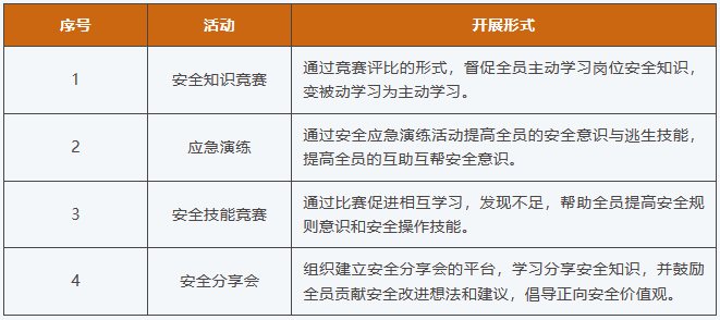 from clipboard from clipboard