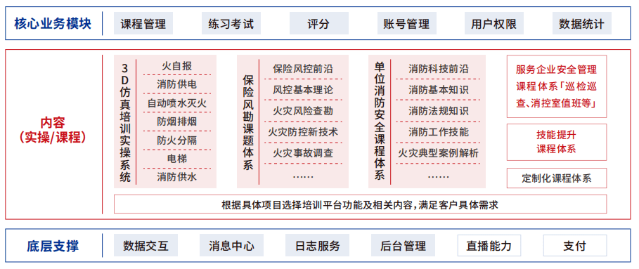 from clipboard from clipboard