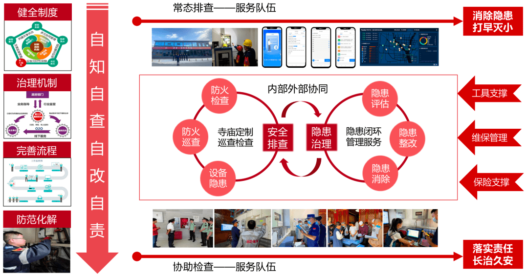 from clipboard from clipboard