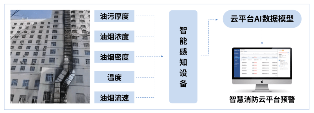 from clipboard from clipboard