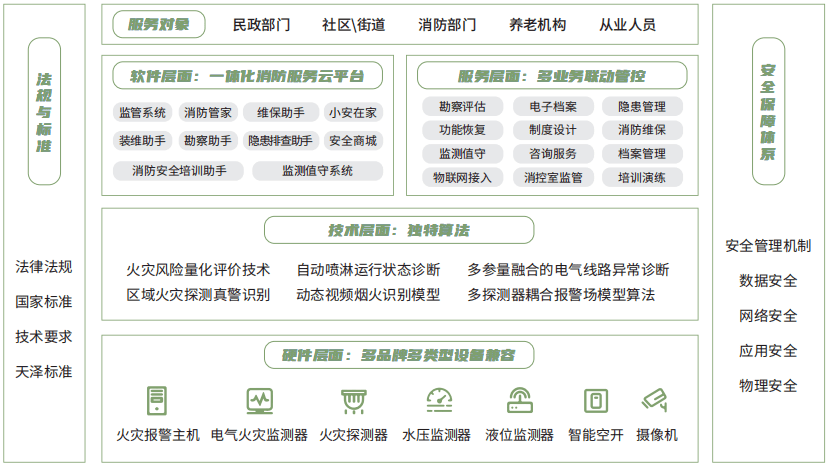 from clipboard from clipboard