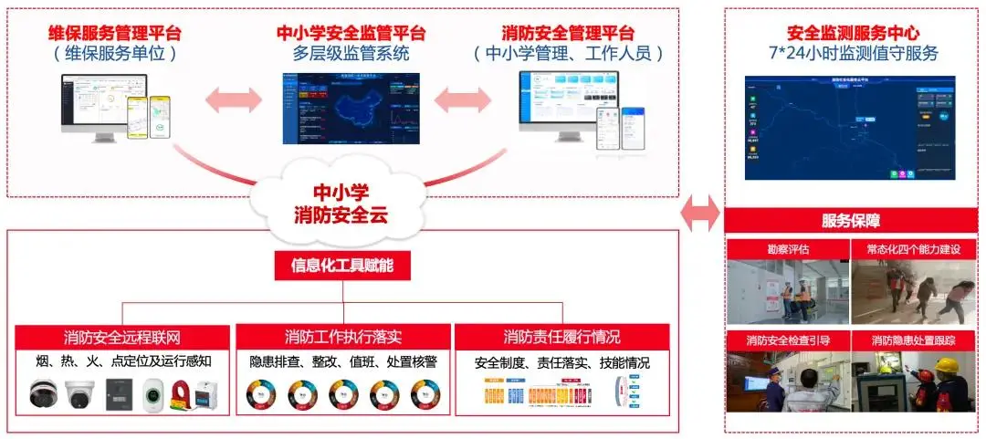from clipboard from clipboard