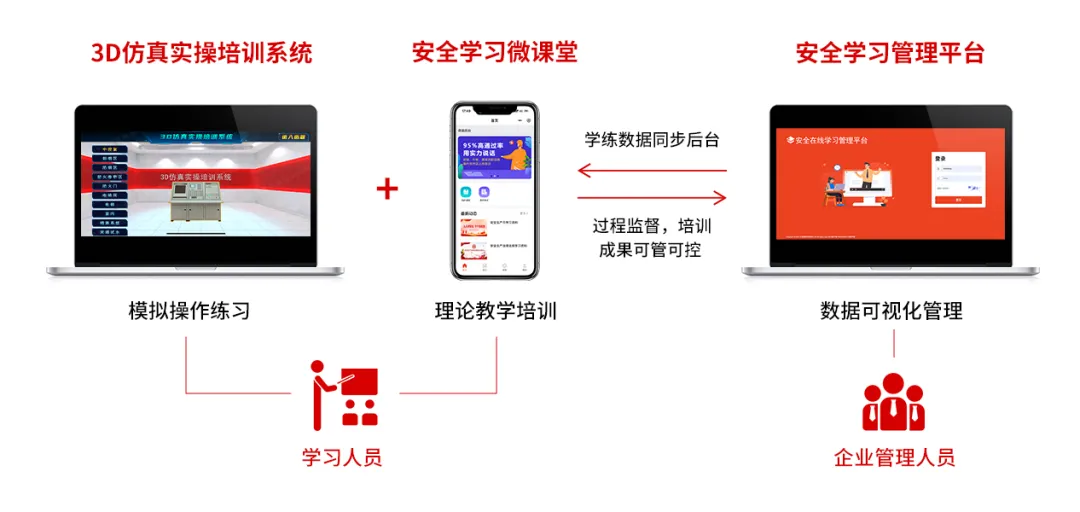 from clipboard from clipboard