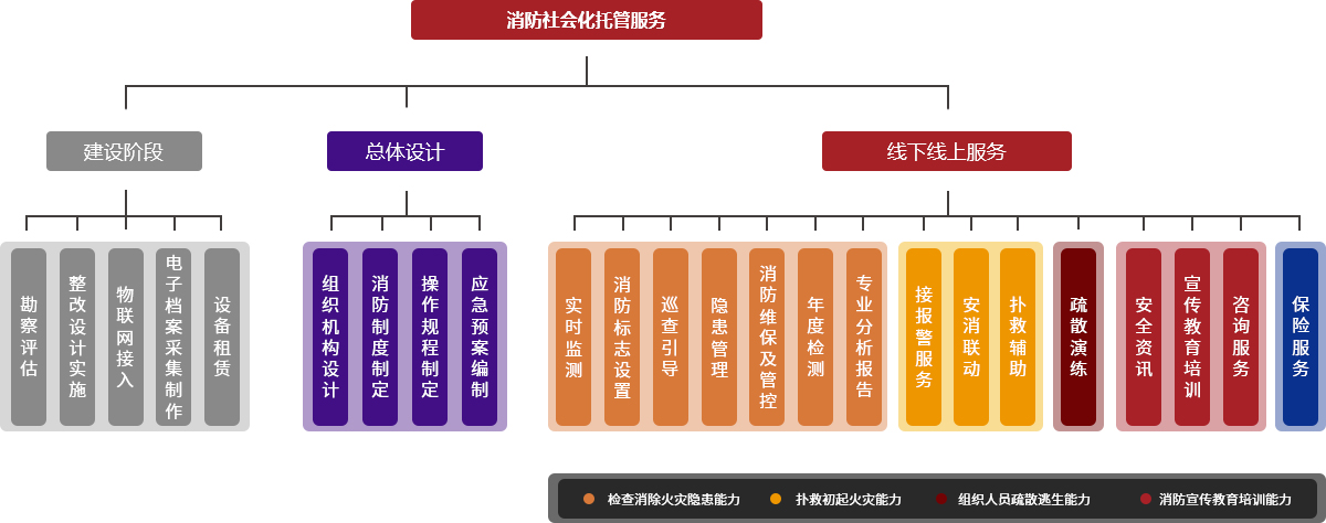 from clipboard from clipboard