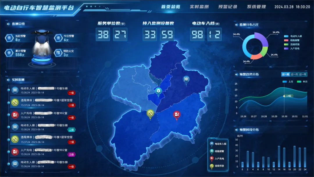 from clipboard from clipboard