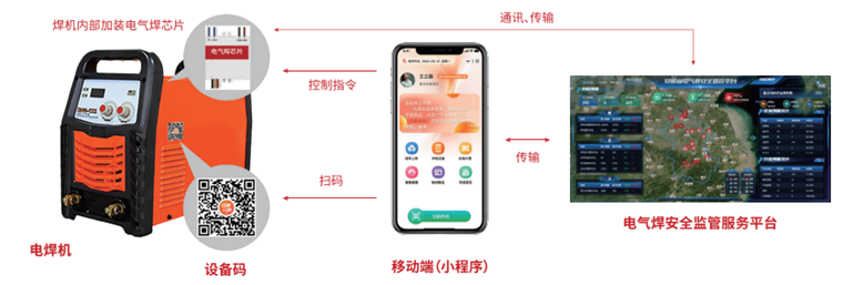 from clipboard from clipboard
