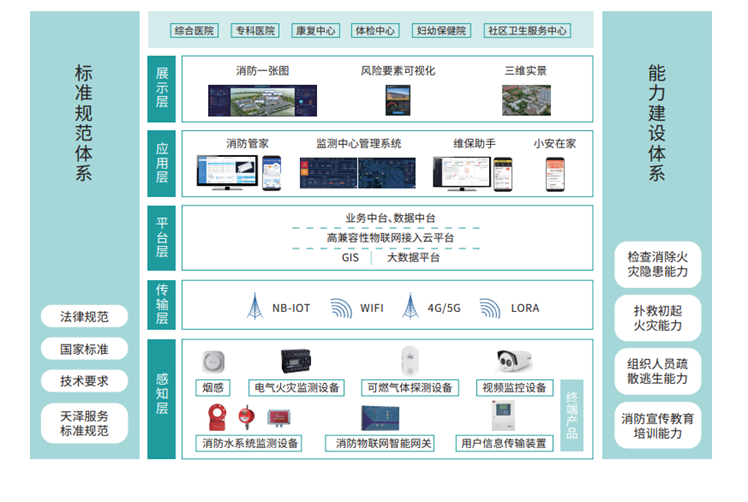 from clipboard from clipboard