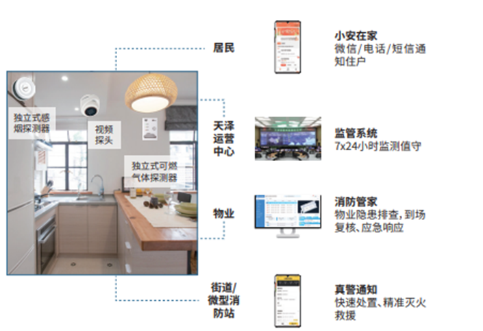 from clipboard from clipboard