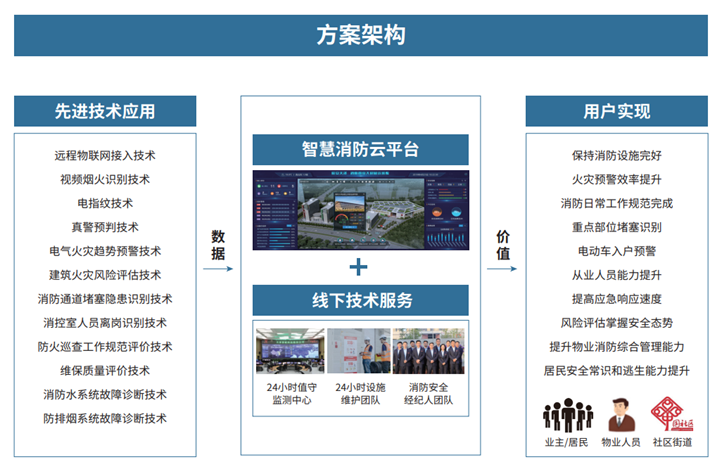 from clipboard from clipboard