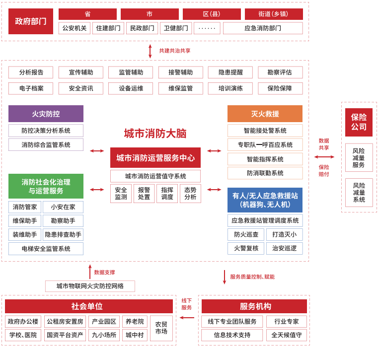 from clipboard from clipboard