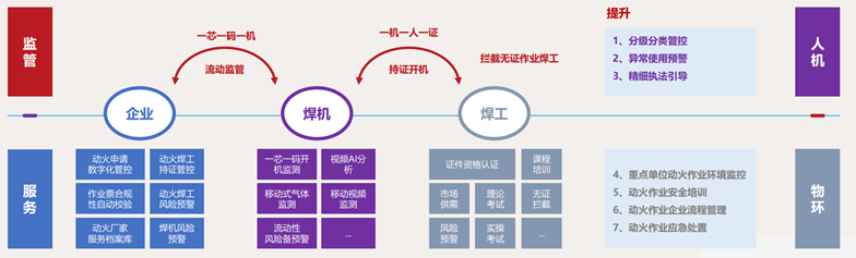 from clipboard from clipboard